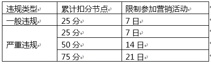 京東商家主圖腰帶打標(biāo)工具全量放開通知